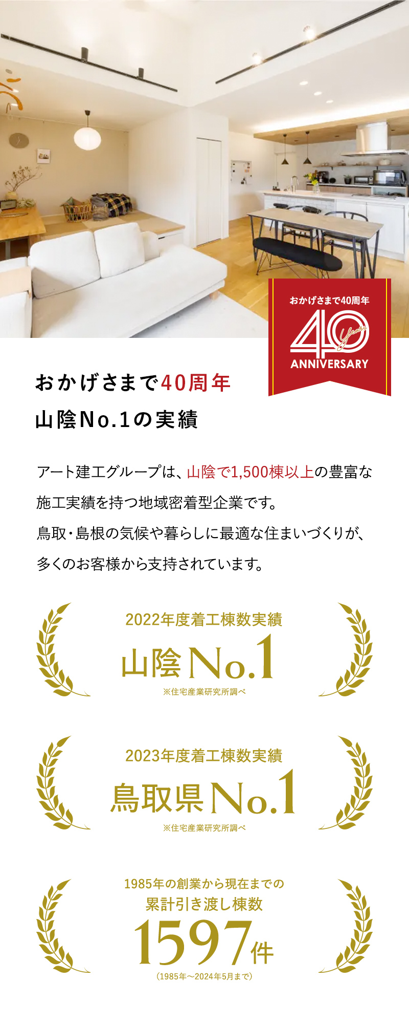 おかげさまで40周年　山陰No.1の実績